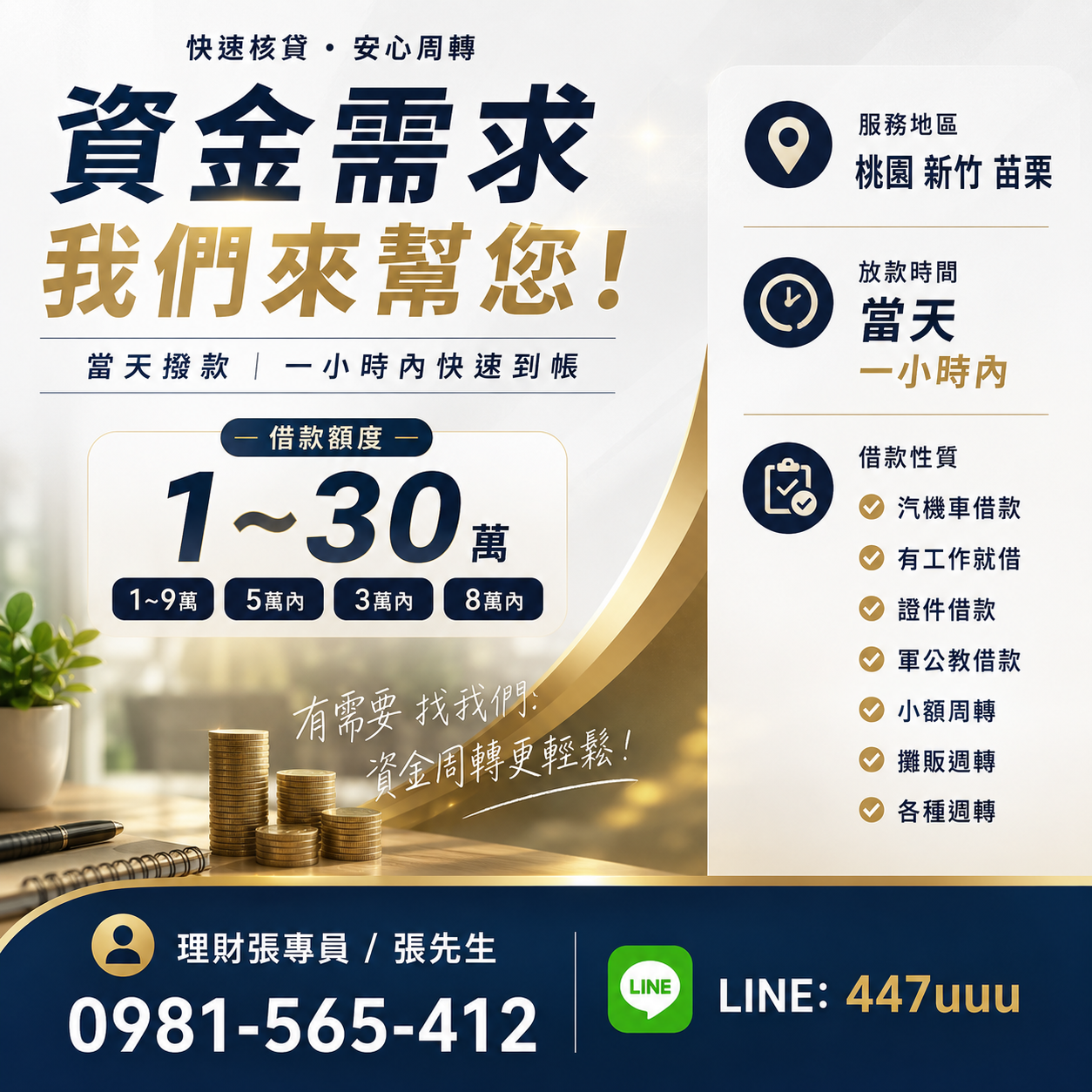 桃園新竹苗栗小額借款｜1～30萬快速周轉・當天撥款諮詢