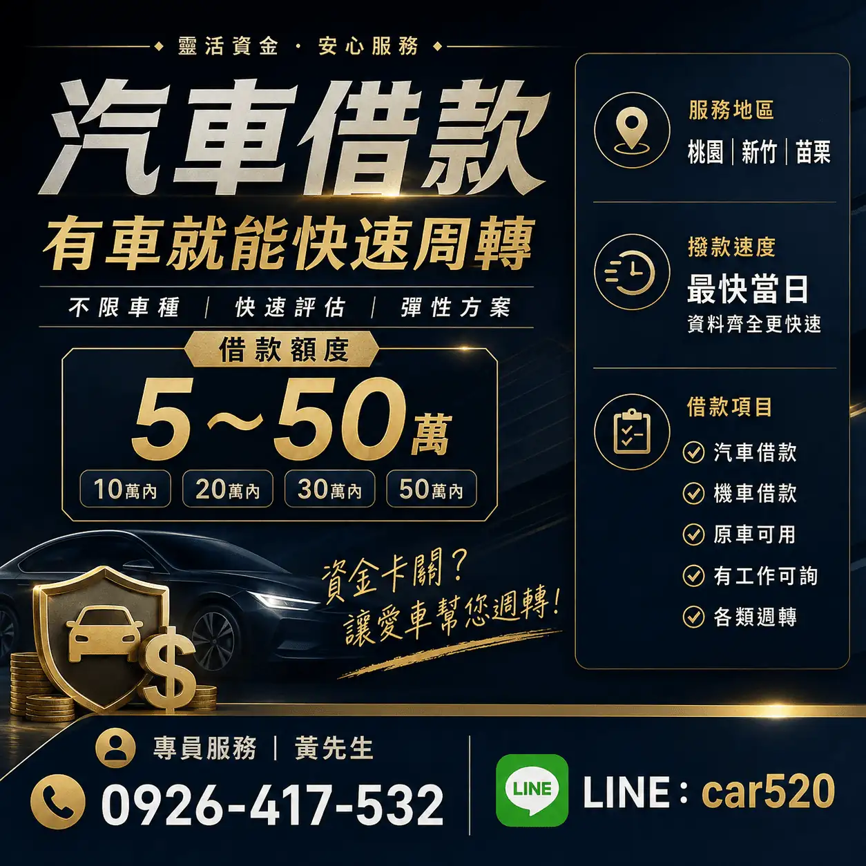 桃園新竹苗栗汽車借款｜5～50萬快速週轉・原車可用諮詢