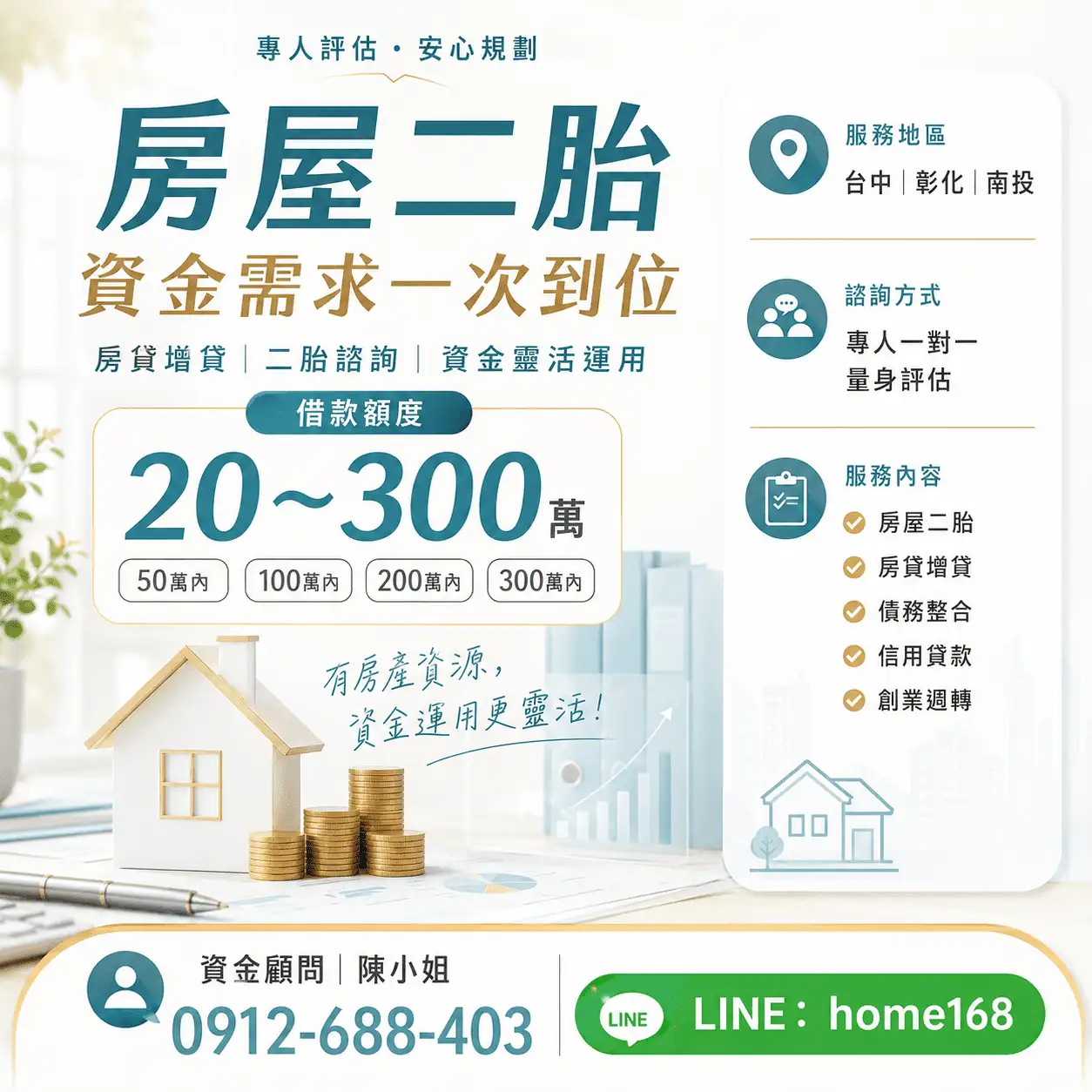 台中彰化南投房屋二胎｜20～300萬房貸增貸・資金週轉諮詢